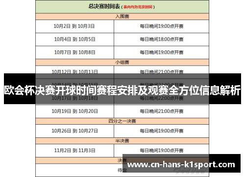 欧会杯决赛开球时间赛程安排及观赛全方位信息解析