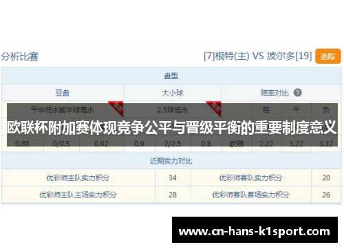 欧联杯附加赛体现竞争公平与晋级平衡的重要制度意义