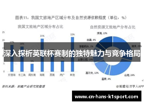 深入探析英联杯赛制的独特魅力与竞争格局