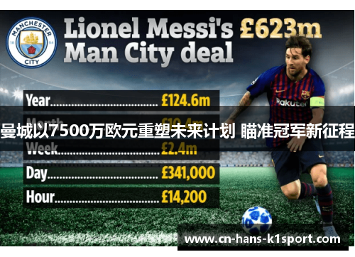 曼城以7500万欧元重塑未来计划 瞄准冠军新征程