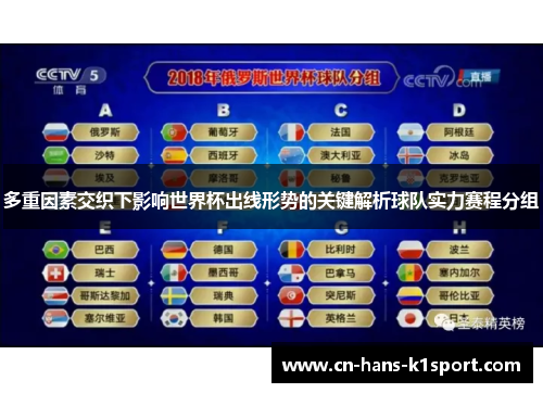 多重因素交织下影响世界杯出线形势的关键解析球队实力赛程分组