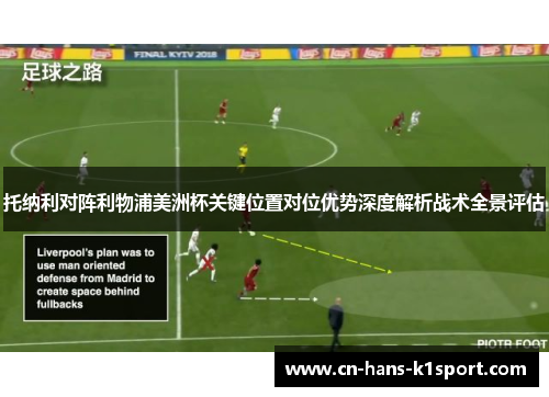 托纳利对阵利物浦美洲杯关键位置对位优势深度解析战术全景评估