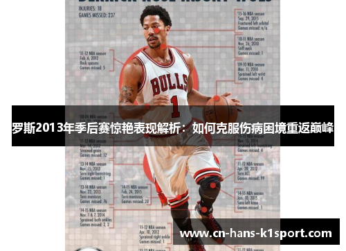 罗斯2013年季后赛惊艳表现解析：如何克服伤病困境重返巅峰