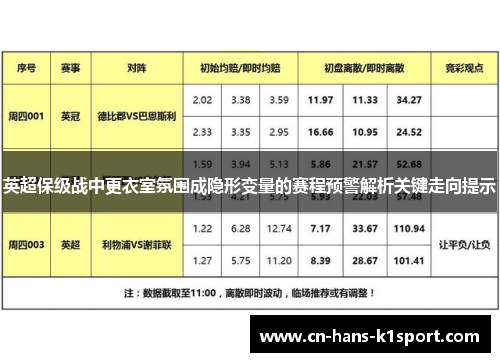 英超保级战中更衣室氛围成隐形变量的赛程预警解析关键走向提示