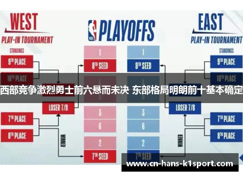 西部竞争激烈勇士前六悬而未决 东部格局明朗前十基本确定